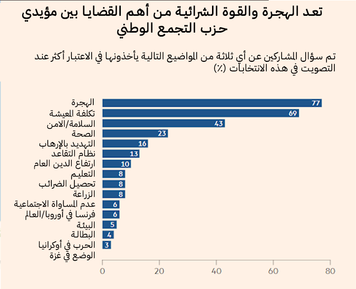 نون بوست