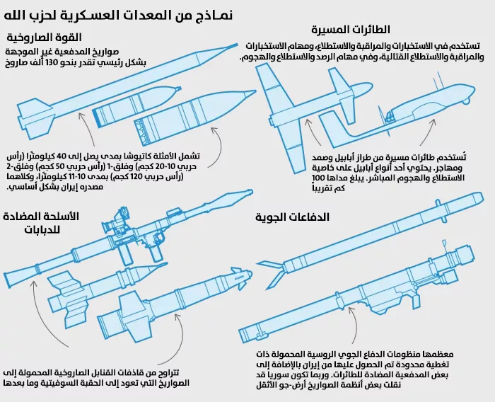 نون بوست