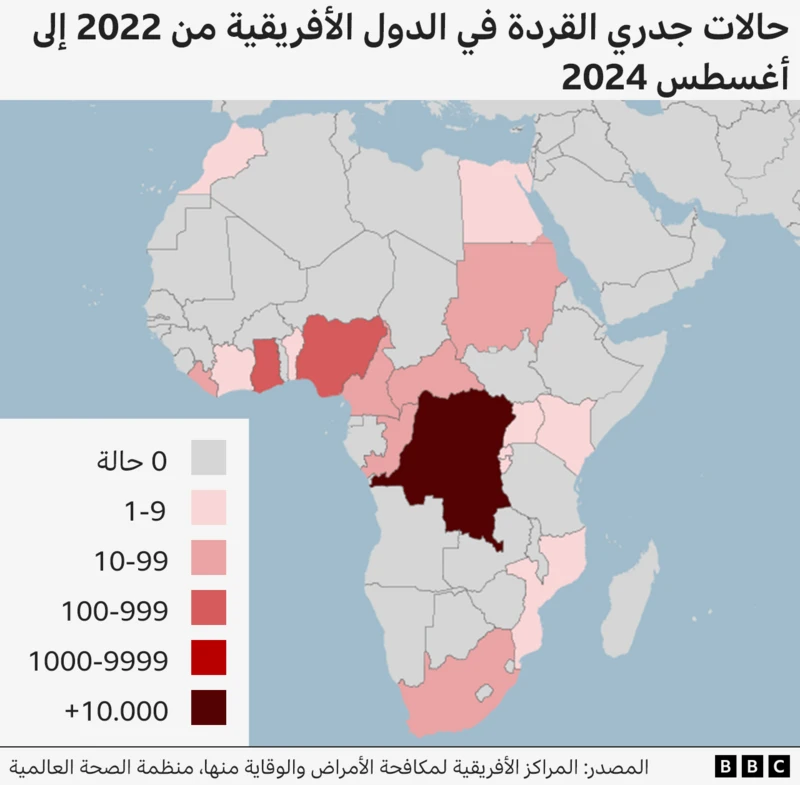 نون بوست