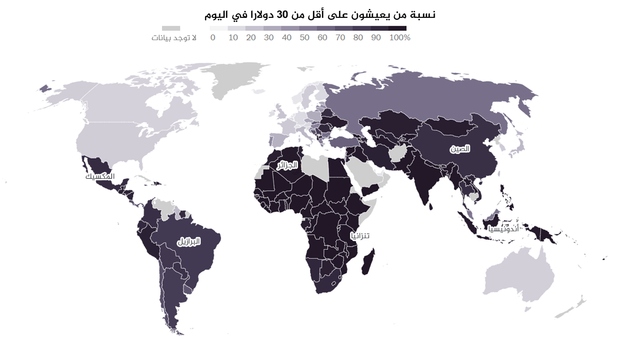 نون بوست