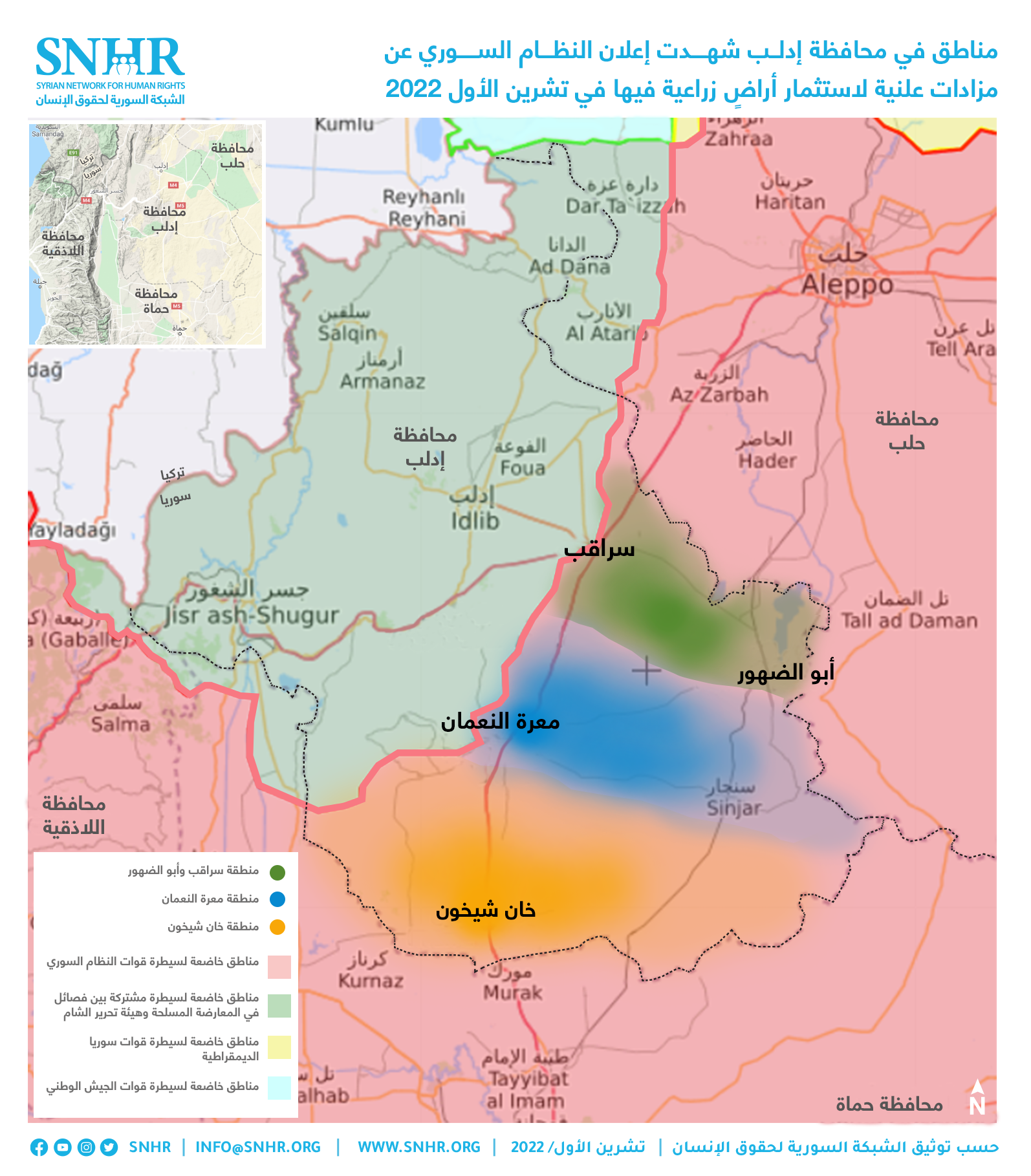 نون بوست